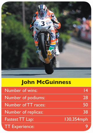 The TT Trumps car featuring John McGuinness